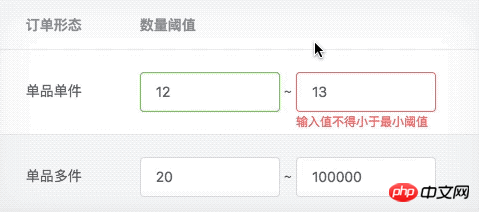 Introduction to the method of creating an interval selection component based on element