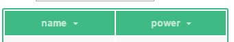 Detaillierte Erläuterung von Beispielen für die Entwicklung von vue.js-Tabellenkomponenten