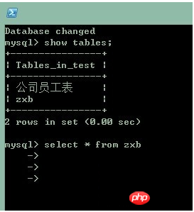 Comment annuler une mauvaise commande dans MySQL ?