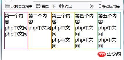 Utilisation de lattribut flex-shrink en CSS (réduction de la largeur lorsque la largeur du cadre est inférieure à la largeur de la page)