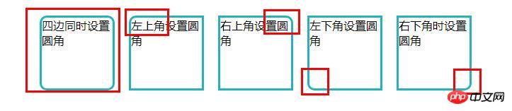 css如何設定邊框樣式？邊框的不同樣式介紹（程式碼實例）