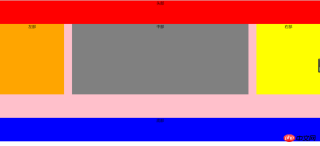 1532401741673831.png 關於css響應式的實現程式碼及效果