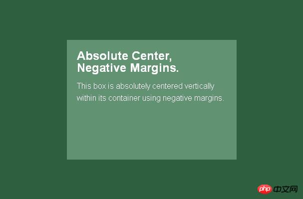 Summary of css margin properties and usage