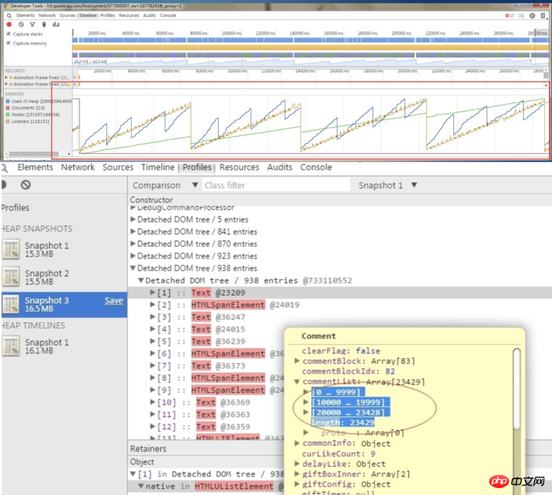 Beispielanalyse: HTML5-Frontend-Leistungstest (Grafik und Text)