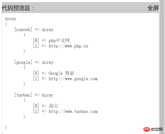 PHPの多次元配列に関する深い話