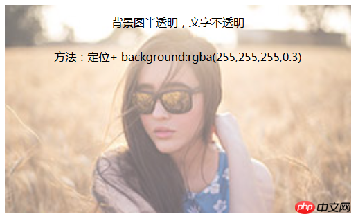 css透明度怎麼設定？三種css圖片透明度的設定方法