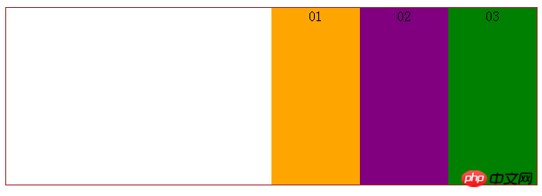 CSS3のdisplay:boxボックスモデル属性の詳しい説明