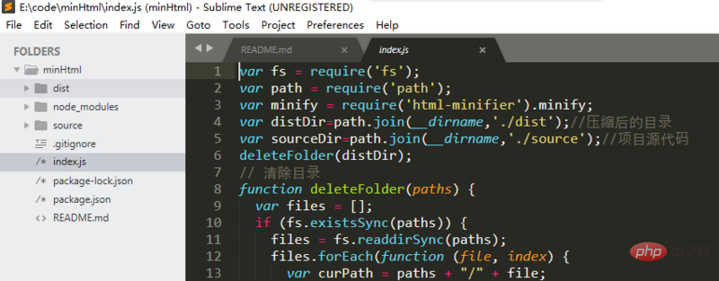 How to batch compress html pages using node?