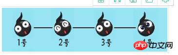 Detailed explanation of stacks and queues of js data structures and algorithms