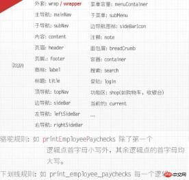 1496806188512216.jpg DIV CSS仕様の命名概要