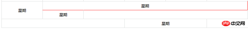 Summary of table border settings in html