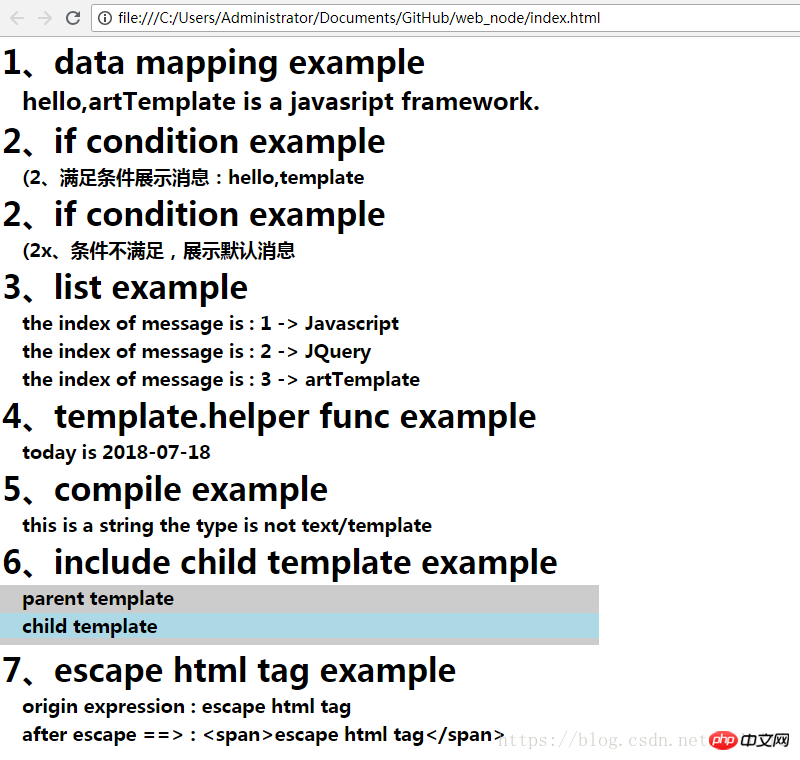 Résumé de lutilisation du framework de moteur de modèles front-end javascript artTemplate - CSDN Blog