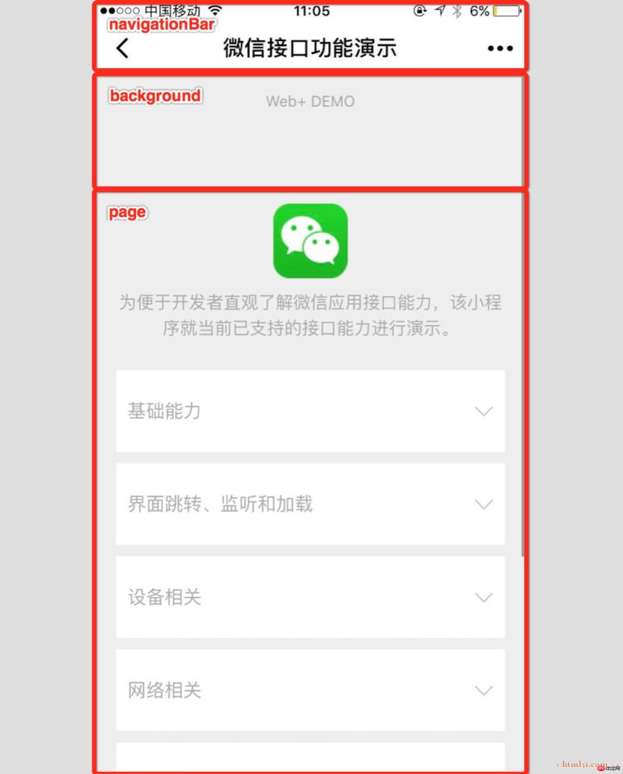 WeChat アプレットの構成 WeChat アプレットの構成
