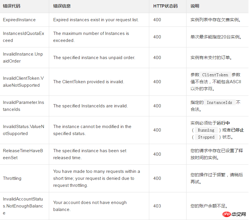 關於怎麼更換一台或多台實例的計費方式