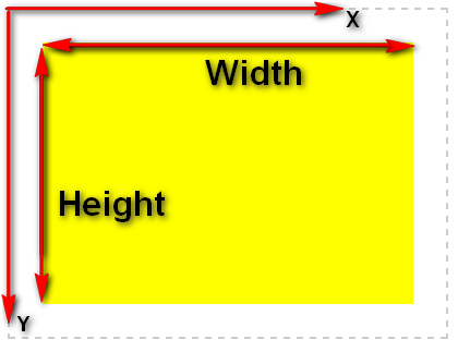 Grundlegendes Tutorial zur Verwendung von JavaScript zum Zeichnen von Grafiken mit Canvas