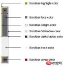 1537426770768551.jpg 如何修改捲軸的預設樣式