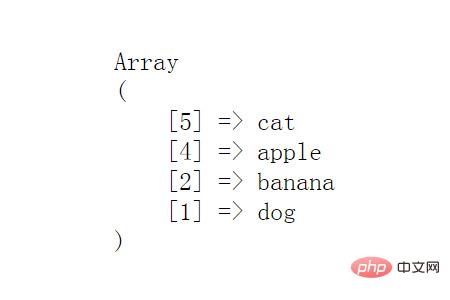 How to sort PHP array in descending order by key name