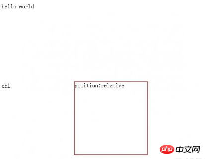 CSS 고급 레이아웃 모델 예제에 대한 자세한 설명