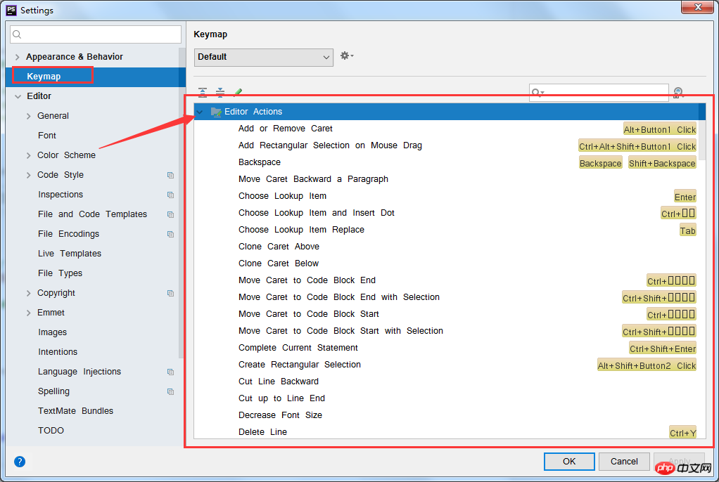 phpstorm annule la sauvegarde automatique, modifie les touches de raccourci et marque les fichiers modifiés comme étoiles.