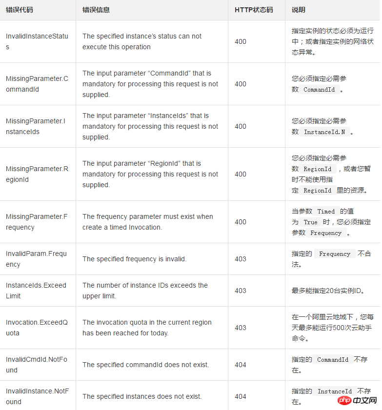 微信截图_20180927140829.png