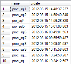 SQL stored procedures