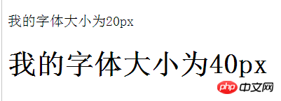 css的特性有哪些？ css三個特性的分析（繼承、優先權和層疊）