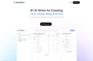 BlogSEO AI: AI Writer to Create SEO-ready Blog Articles