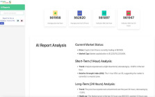 AI Crypto Price Notifier