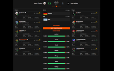 FACEIT CS2 Predictor