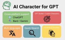 AI Character Curator