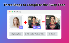Face Swapper