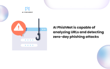 AI PhishNet