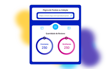 uReview 6.2