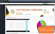Uyap Server