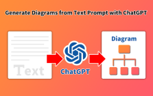 GPT Diagrams Generator