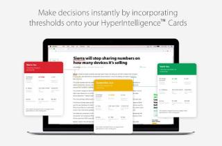 MicroStrategy HyperIntelligence