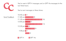 Message Tracker for OpenAI