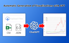 GPT Spreadsheets Visualization