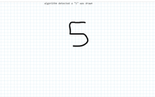 Mathematical Expression Drawing Extension