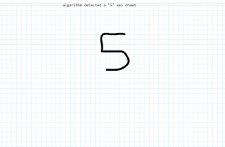 Mathematical Expression Drawing Extension