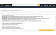 Amazon Data Insights