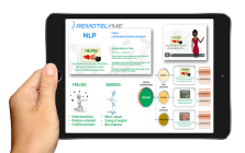 RemotelyMe