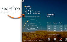 WeatherAI