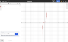 MathGPT Grapher