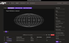 GOATS Integration with ANTARES
