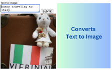 AI Text to Image Converter