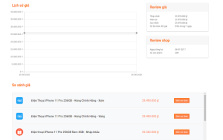 Price Tracker Assistant