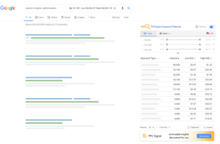 PPCexpo Keyword Planner