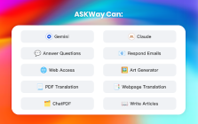 ASKWay