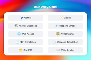 ASKWay